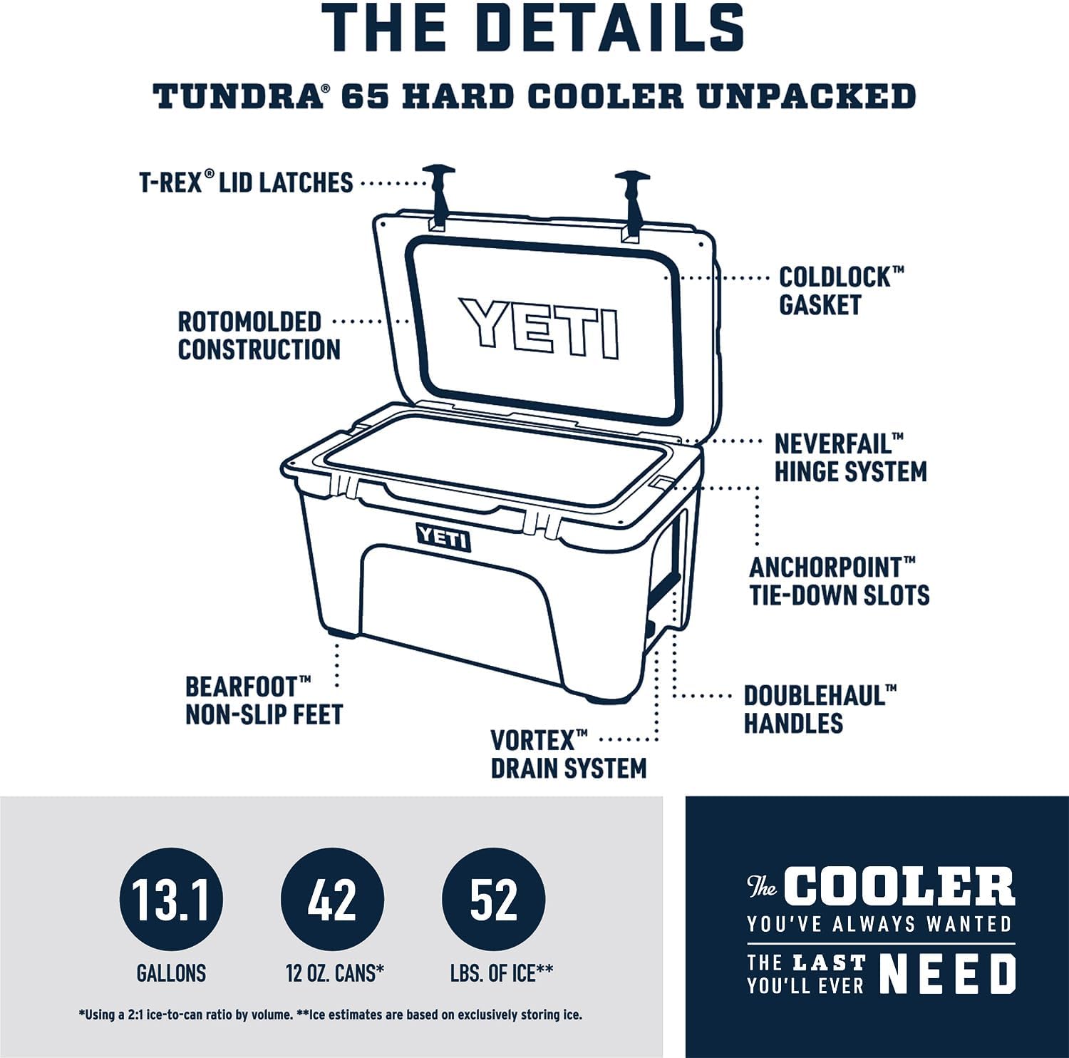YETI Tundra 65 Cooler Desert Tan