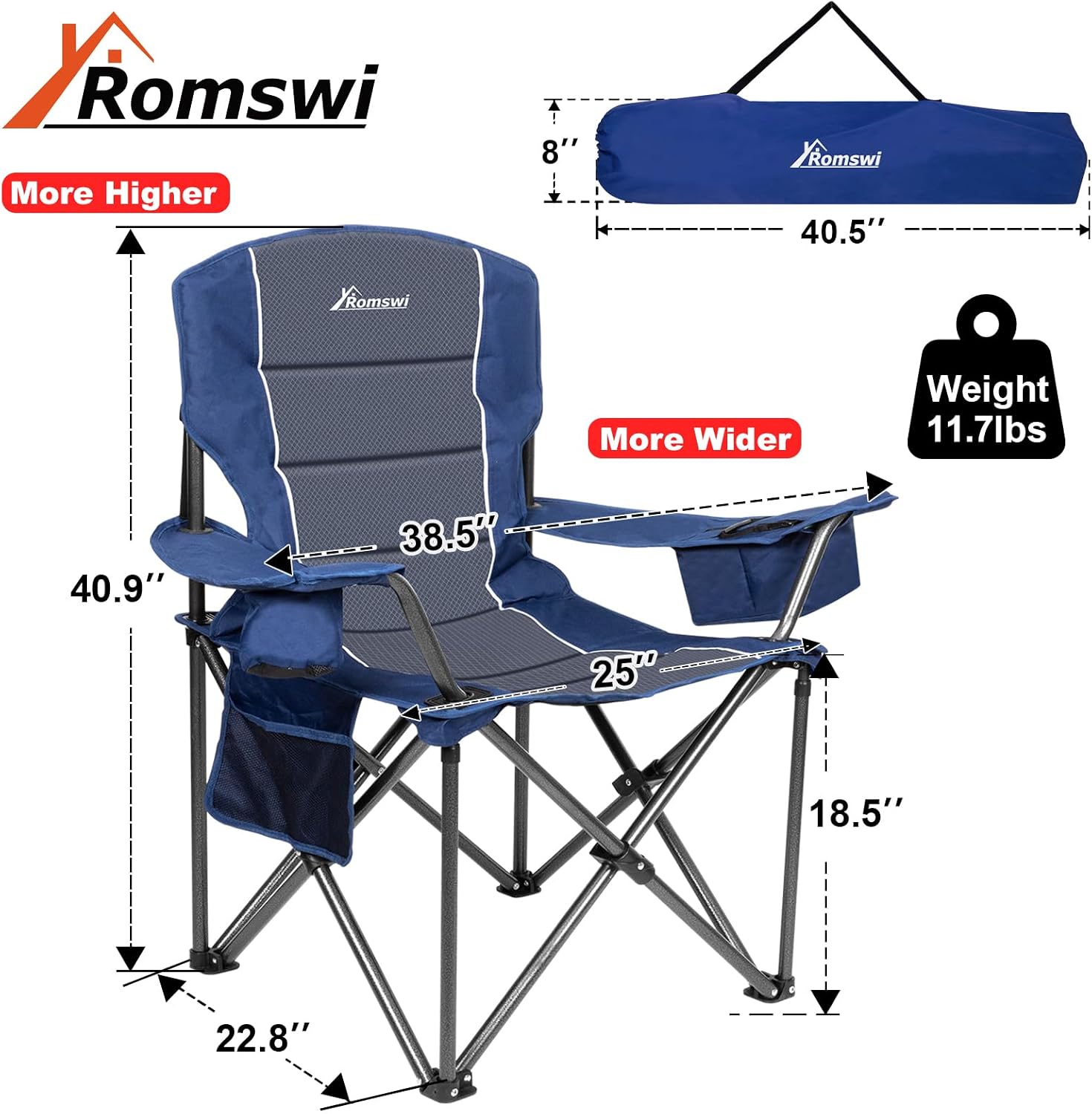 Romswi product image